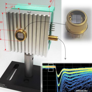 Innovative single-photon large-area optical probe for diffuse optical spectroscopy (SP-LADOS)